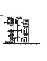 Предварительный просмотр 150 страницы Panasonic TH 50PHD3 Service Manual