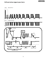 Предварительный просмотр 151 страницы Panasonic TH 50PHD3 Service Manual