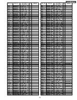 Предварительный просмотр 159 страницы Panasonic TH 50PHD3 Service Manual