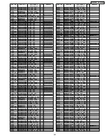 Предварительный просмотр 161 страницы Panasonic TH 50PHD3 Service Manual