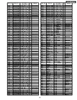 Предварительный просмотр 163 страницы Panasonic TH 50PHD3 Service Manual