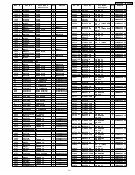 Предварительный просмотр 165 страницы Panasonic TH 50PHD3 Service Manual