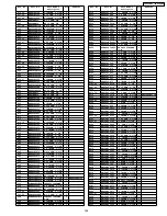 Предварительный просмотр 169 страницы Panasonic TH 50PHD3 Service Manual