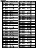 Предварительный просмотр 172 страницы Panasonic TH 50PHD3 Service Manual