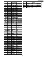 Предварительный просмотр 177 страницы Panasonic TH 50PHD3 Service Manual