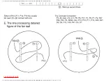 Preview for 32 page of Panasonic TH-50PHD30BX Service Manual