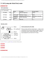 Preview for 34 page of Panasonic TH-50PHD30BX Service Manual