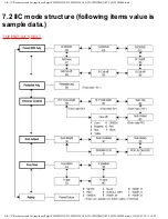 Preview for 39 page of Panasonic TH-50PHD30BX Service Manual