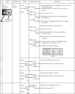 Preview for 43 page of Panasonic TH-50PHD30BX Service Manual