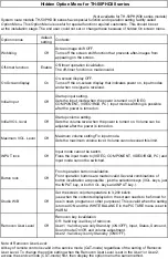 Preview for 75 page of Panasonic TH-50PHD30BX Service Manual