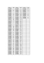 Preview for 181 page of Panasonic TH-50PHD30BX Service Manual