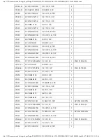 Preview for 320 page of Panasonic TH-50PHD30BX Service Manual