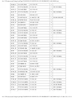 Preview for 324 page of Panasonic TH-50PHD30BX Service Manual