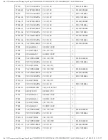 Preview for 325 page of Panasonic TH-50PHD30BX Service Manual