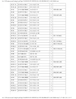 Preview for 329 page of Panasonic TH-50PHD30BX Service Manual