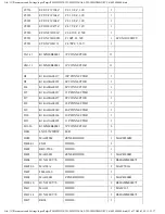 Preview for 333 page of Panasonic TH-50PHD30BX Service Manual