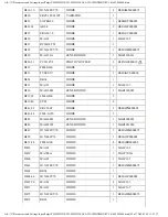 Preview for 334 page of Panasonic TH-50PHD30BX Service Manual