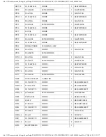 Preview for 336 page of Panasonic TH-50PHD30BX Service Manual