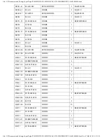 Preview for 338 page of Panasonic TH-50PHD30BX Service Manual