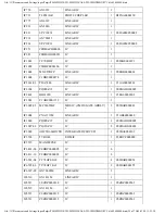 Preview for 341 page of Panasonic TH-50PHD30BX Service Manual