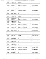 Preview for 344 page of Panasonic TH-50PHD30BX Service Manual