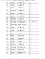 Preview for 356 page of Panasonic TH-50PHD30BX Service Manual