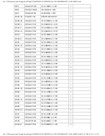 Preview for 362 page of Panasonic TH-50PHD30BX Service Manual