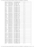 Preview for 366 page of Panasonic TH-50PHD30BX Service Manual