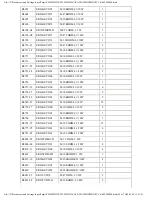 Preview for 370 page of Panasonic TH-50PHD30BX Service Manual