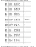 Preview for 374 page of Panasonic TH-50PHD30BX Service Manual