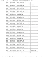 Preview for 384 page of Panasonic TH-50PHD30BX Service Manual