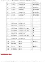 Preview for 387 page of Panasonic TH-50PHD30BX Service Manual