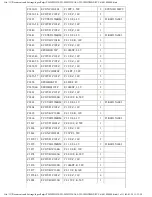 Preview for 390 page of Panasonic TH-50PHD30BX Service Manual