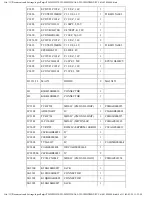 Preview for 391 page of Panasonic TH-50PHD30BX Service Manual