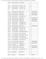 Preview for 392 page of Panasonic TH-50PHD30BX Service Manual