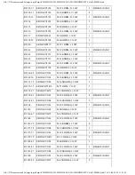 Preview for 394 page of Panasonic TH-50PHD30BX Service Manual