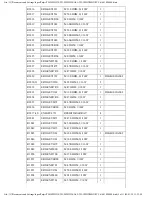 Preview for 396 page of Panasonic TH-50PHD30BX Service Manual