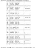 Preview for 400 page of Panasonic TH-50PHD30BX Service Manual