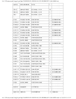 Preview for 403 page of Panasonic TH-50PHD30BX Service Manual