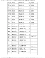 Preview for 404 page of Panasonic TH-50PHD30BX Service Manual