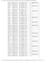 Preview for 405 page of Panasonic TH-50PHD30BX Service Manual