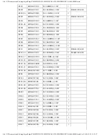 Preview for 406 page of Panasonic TH-50PHD30BX Service Manual