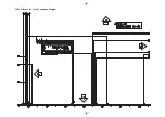 Preview for 491 page of Panasonic TH-50PHD30BX Service Manual