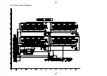 Preview for 531 page of Panasonic TH-50PHD30BX Service Manual