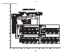 Preview for 537 page of Panasonic TH-50PHD30BX Service Manual