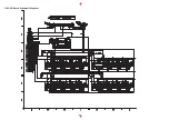 Preview for 541 page of Panasonic TH-50PHD30BX Service Manual