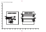 Preview for 569 page of Panasonic TH-50PHD30BX Service Manual