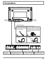 Предварительный просмотр 11 страницы Panasonic TH-50PHD5 Operating Instructions Manual