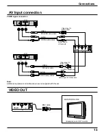 Предварительный просмотр 13 страницы Panasonic TH-50PHD5 Operating Instructions Manual