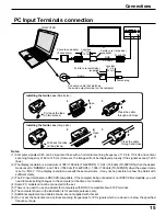 Предварительный просмотр 15 страницы Panasonic TH-50PHD5 Operating Instructions Manual